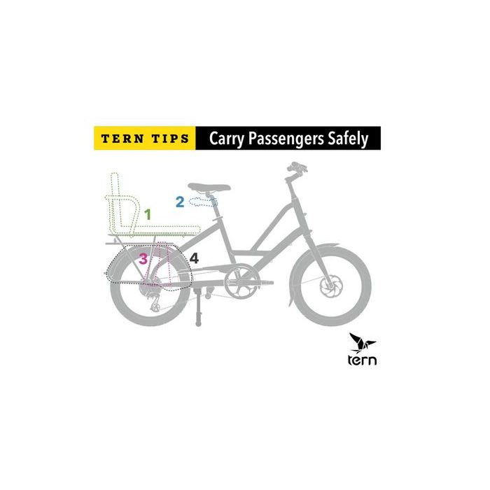 Velo cargo Tern GSD S10 pliant noir autonomie de 190 km Batterie 900W 20 pouces